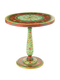 TABLE RND MUMBAI