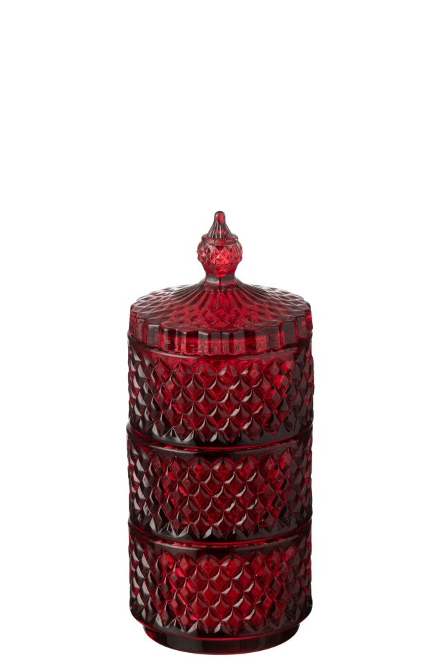 Jar 3 Levels